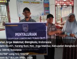 Pendes Karang Suci Melaksanakan Kegiatan Pembagian BLT DD Kepada 10 Keluarga Penerimaan Manfaat